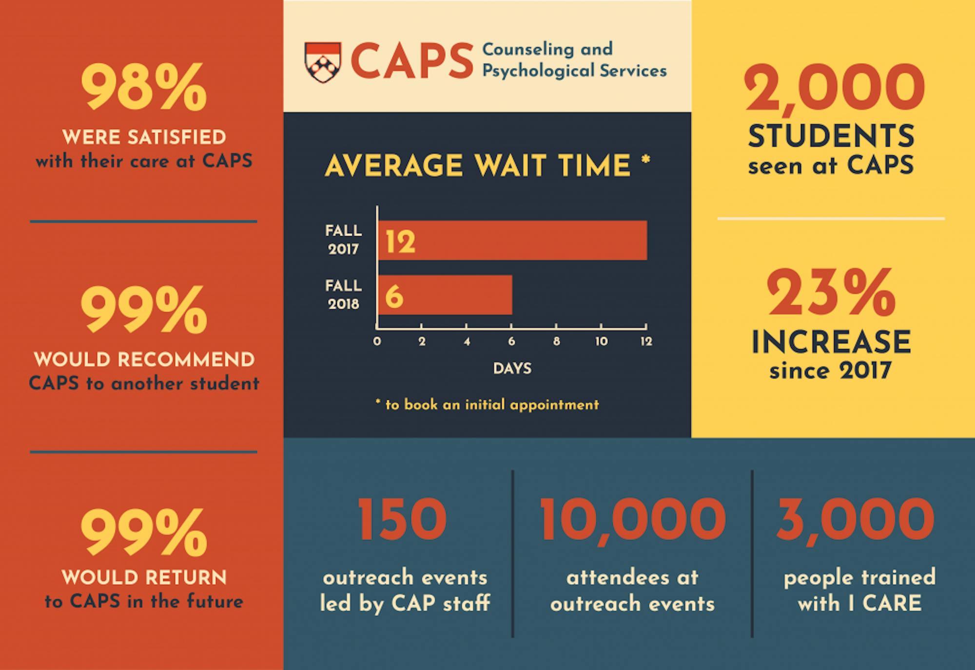 caps_graphic-01 FINAL(1).png