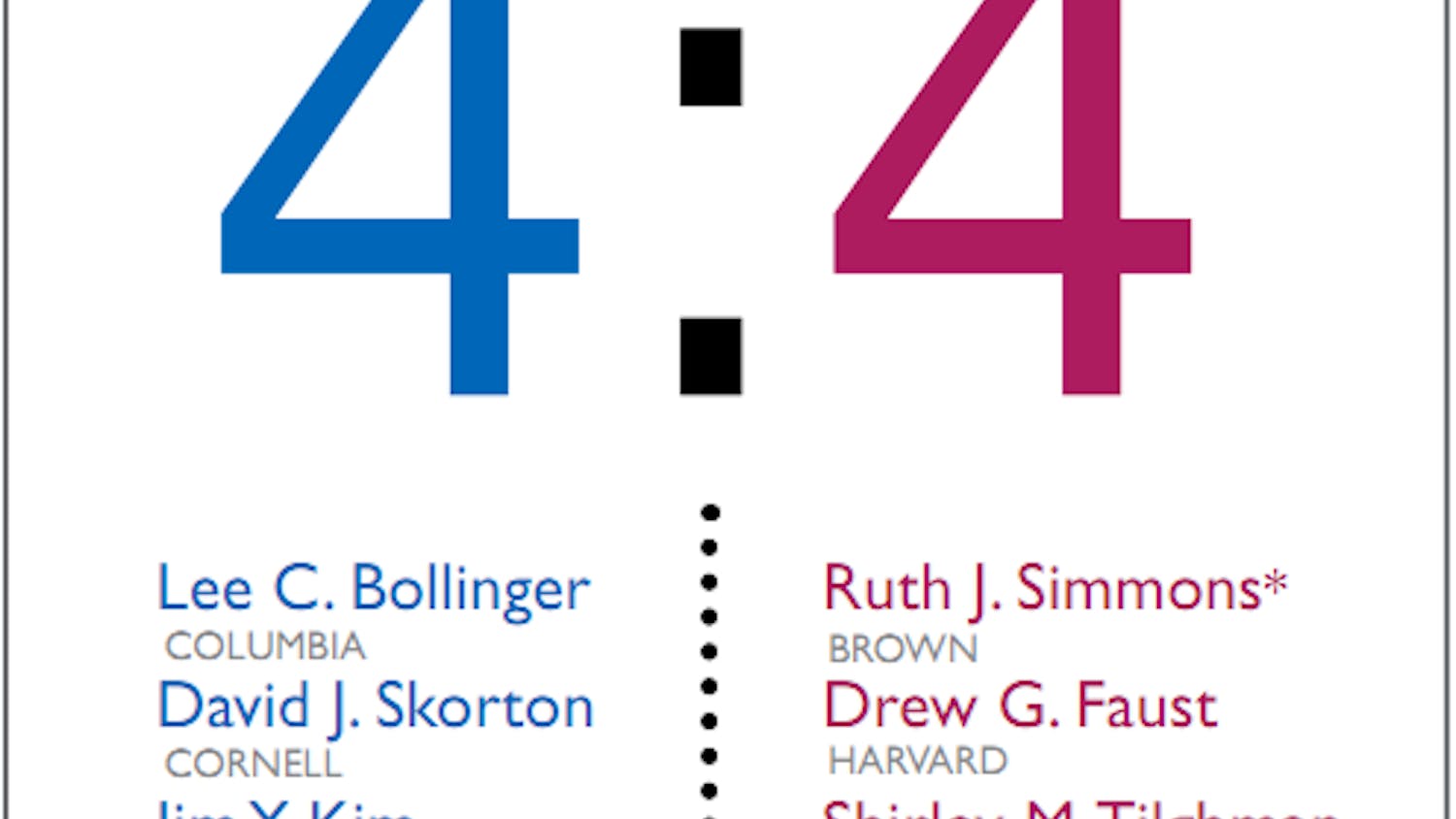 Male-Female Ratio of Ivy Presidents