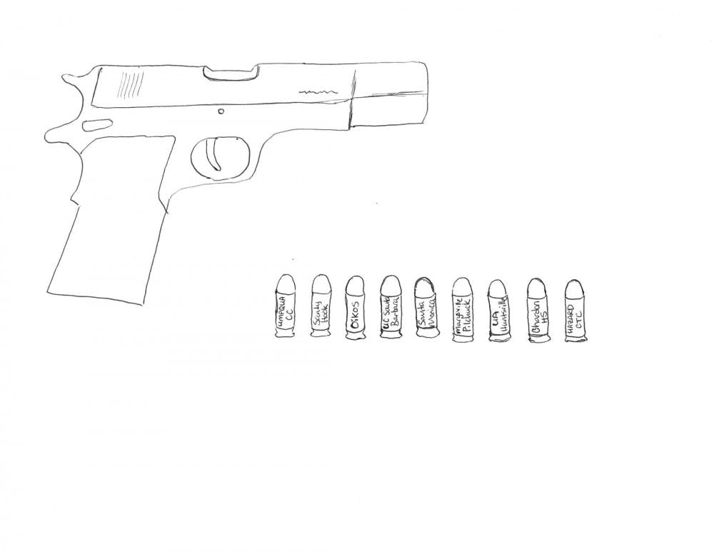 The Daily Pennsylvanian-20151014234452