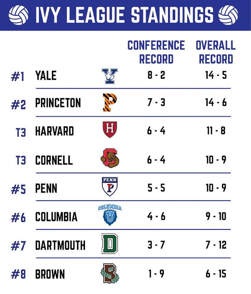 Ivy League Volleyball-01.png