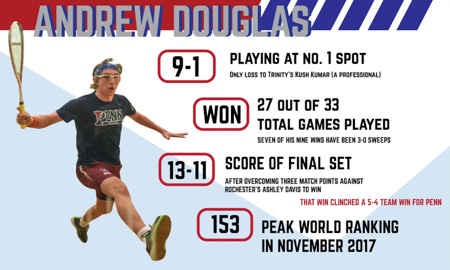 douglassquash-01.png