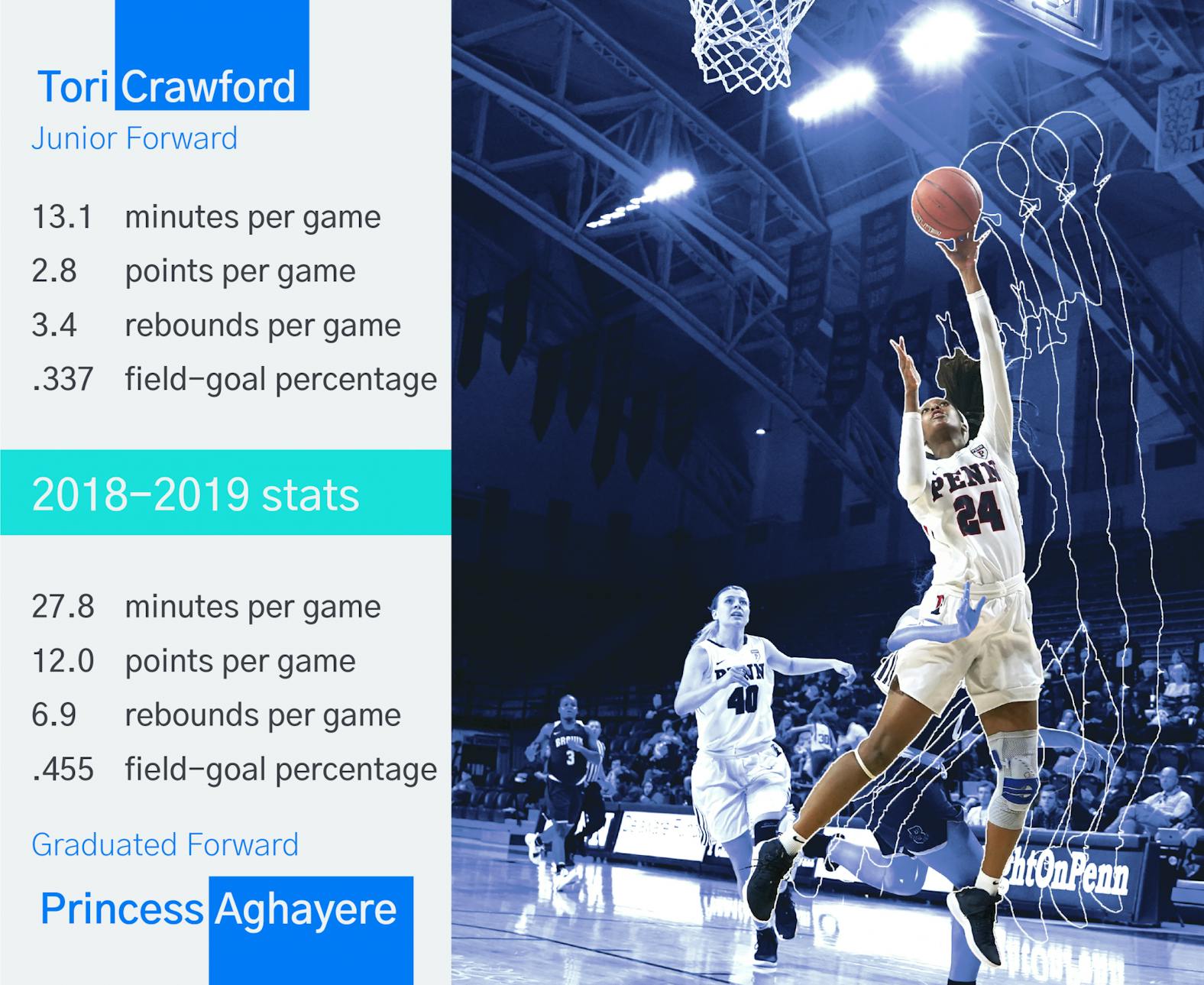 crawford replacing princess-01.png