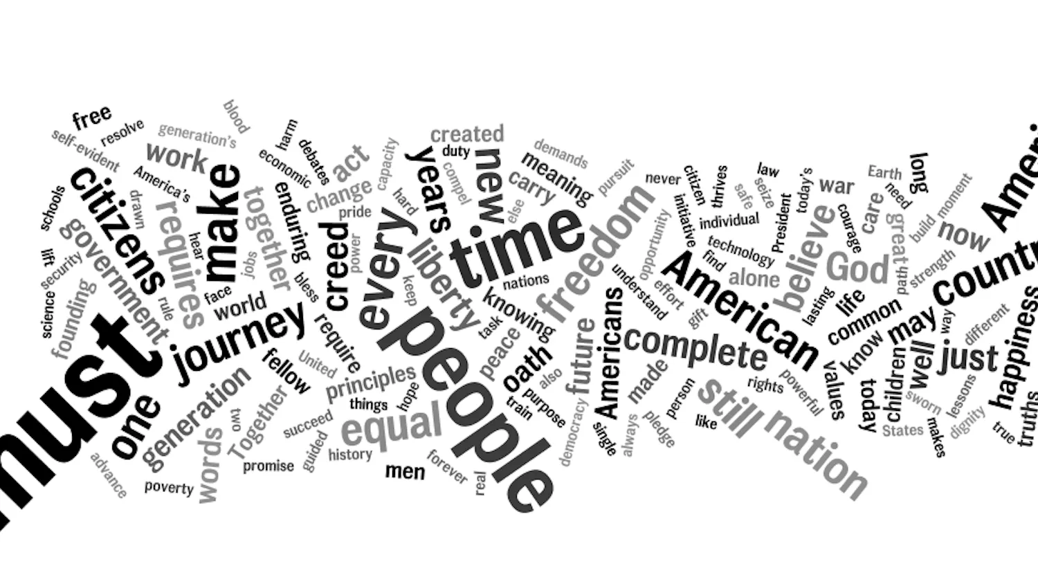 The word “must” was the most often used during President Barack Obama’s inaugural address on Monday.