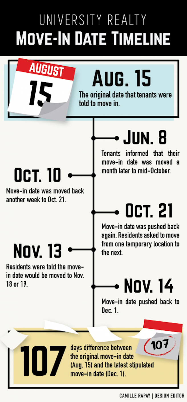 1120 universityrealty-01.png