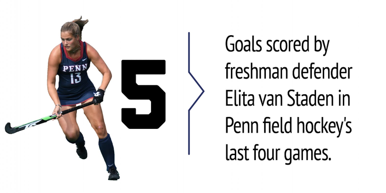 individualisstatsooct27 copy-02.png