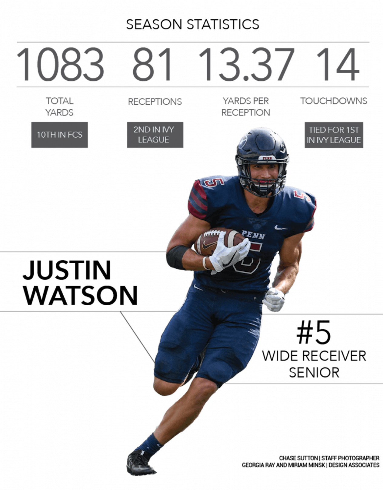 justin watson-01.png