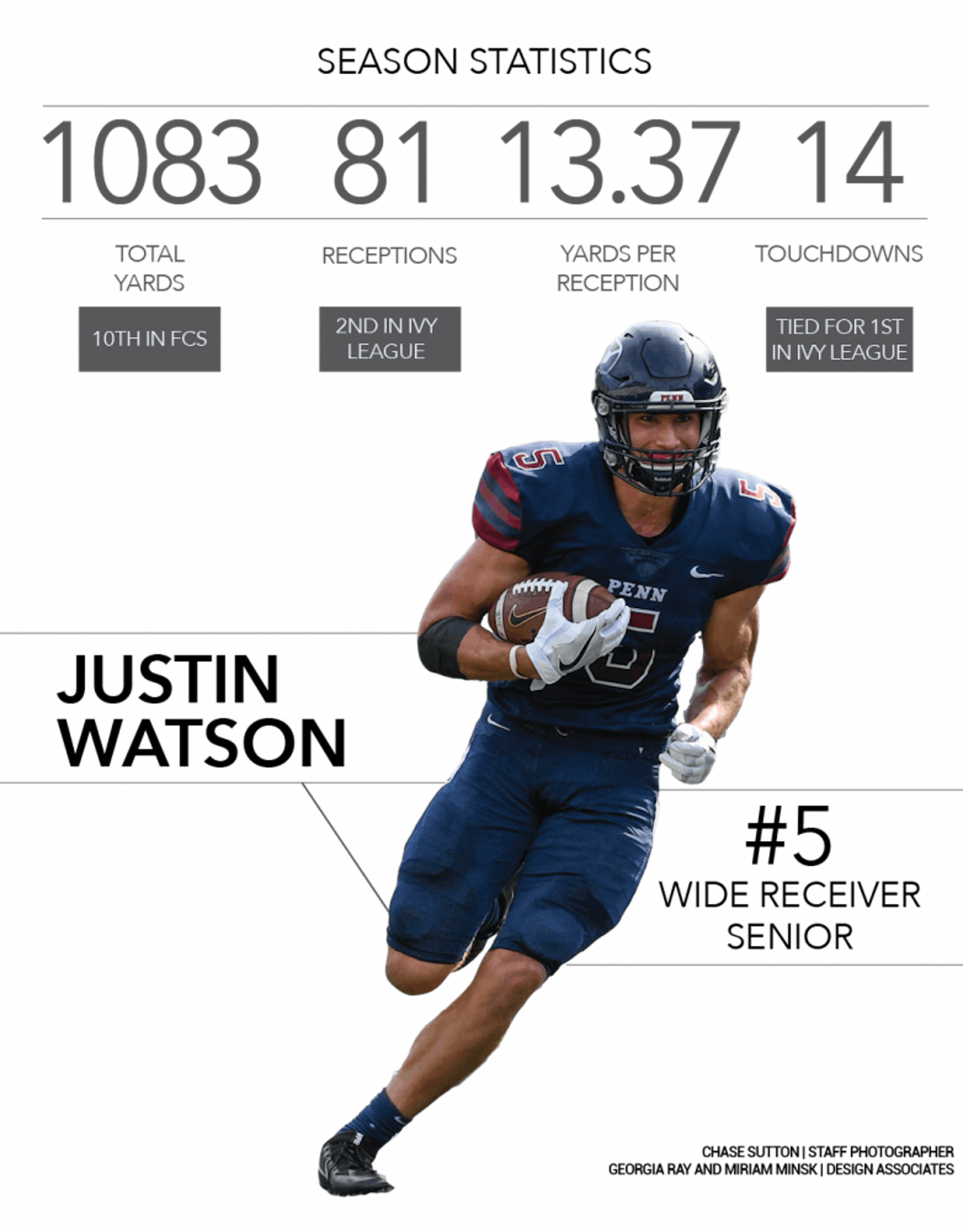 justin watson-01.png