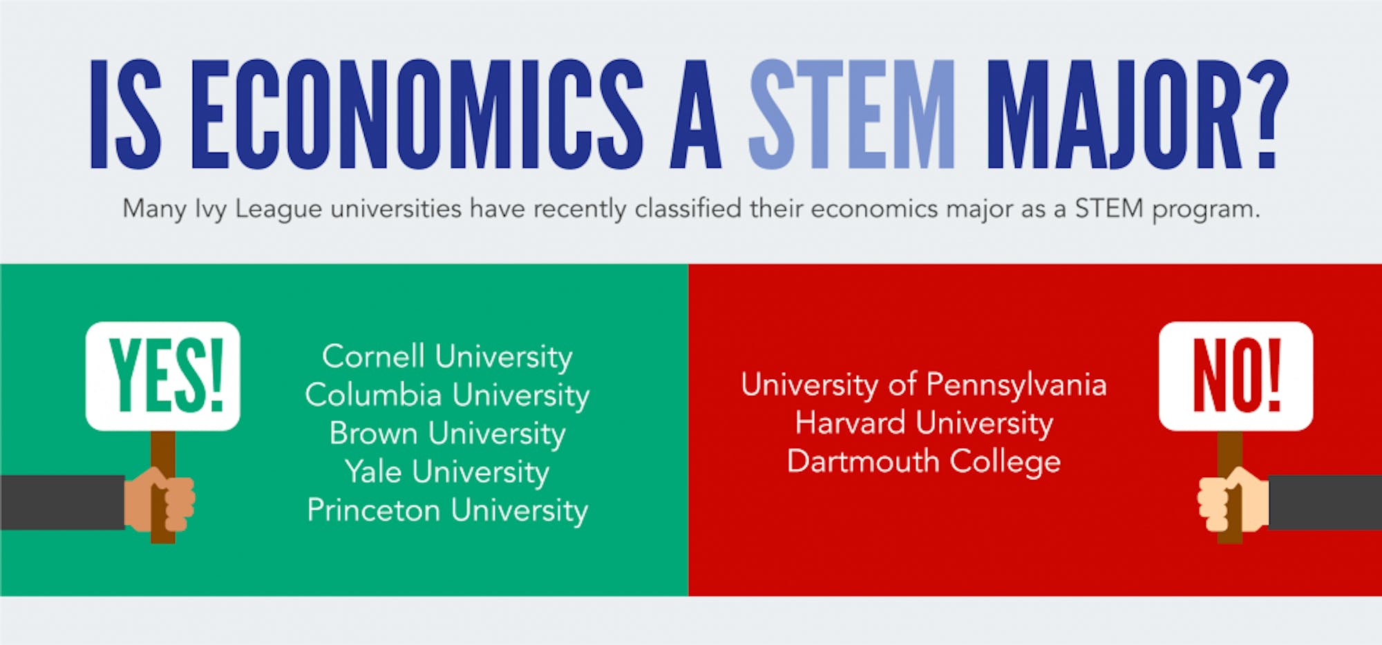 STEM-Econ.png