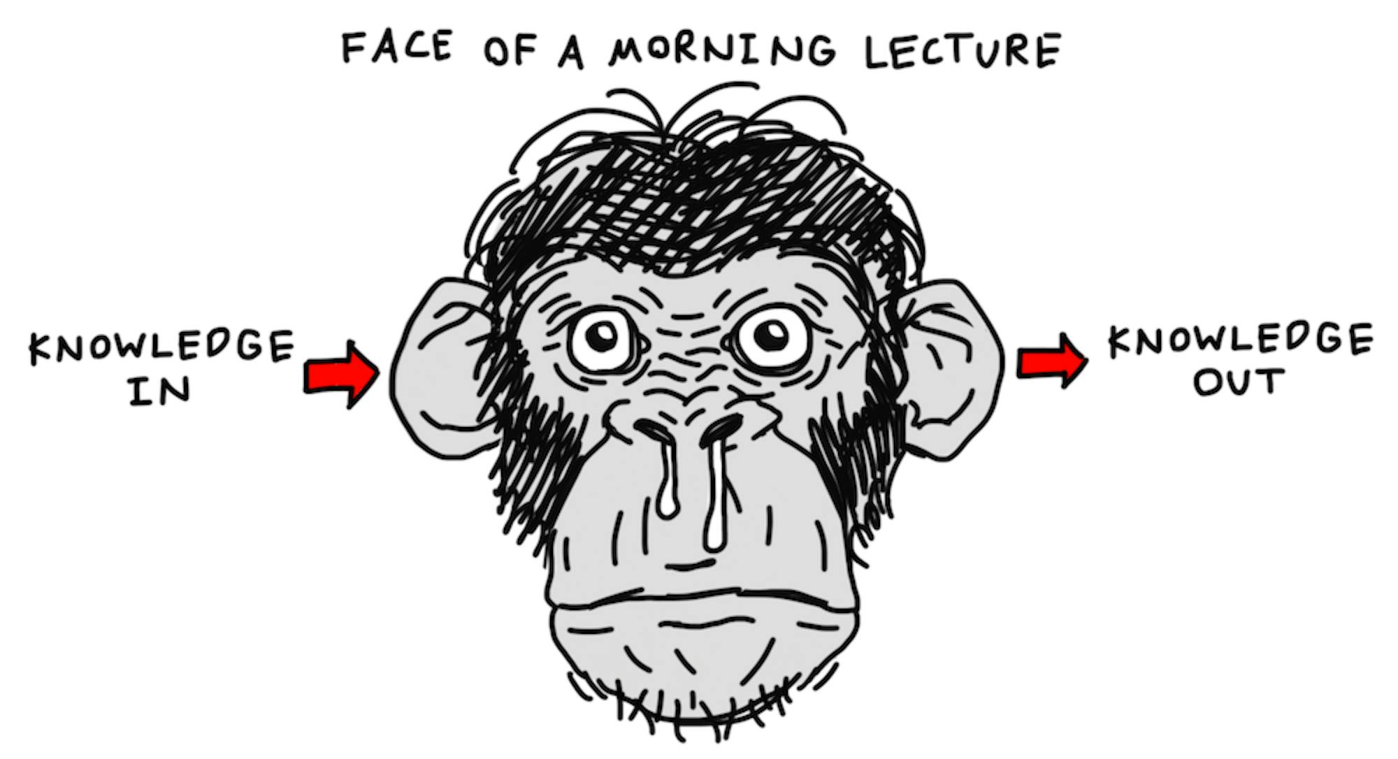 Face of a Morning Lecture.png