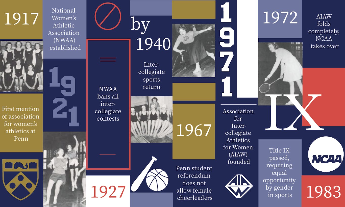 sports timeline-01.png