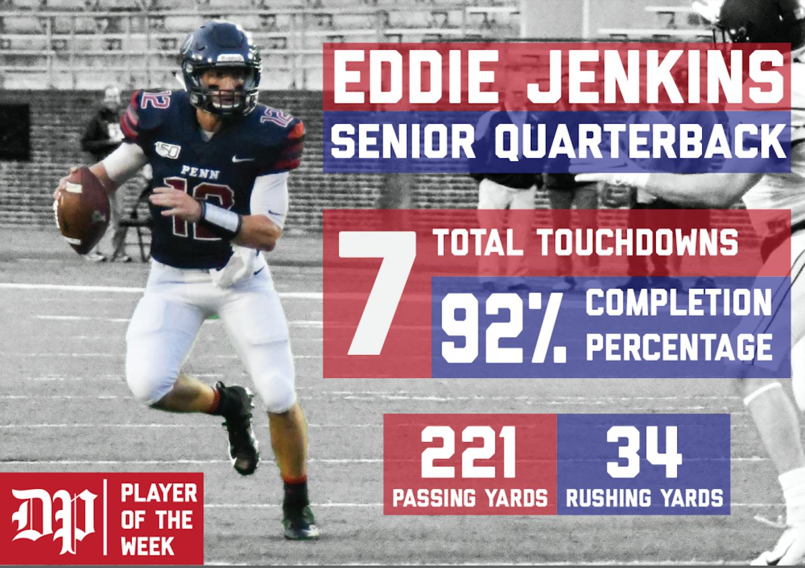 Eddie Jenkins POTW FINALLL.png