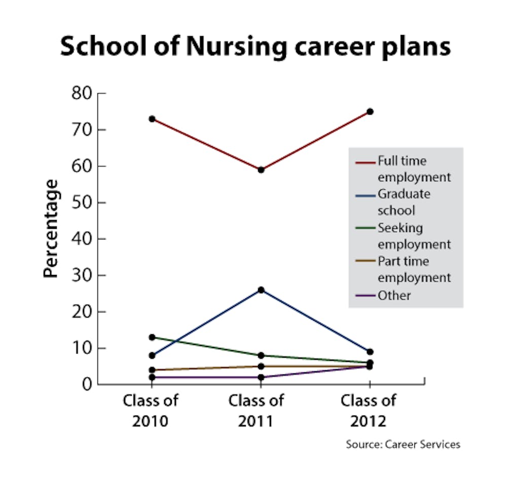 1104_nursing2online