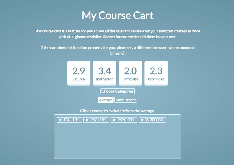 How to use Penn Course Review's new 'Course Cart' feature The Daily