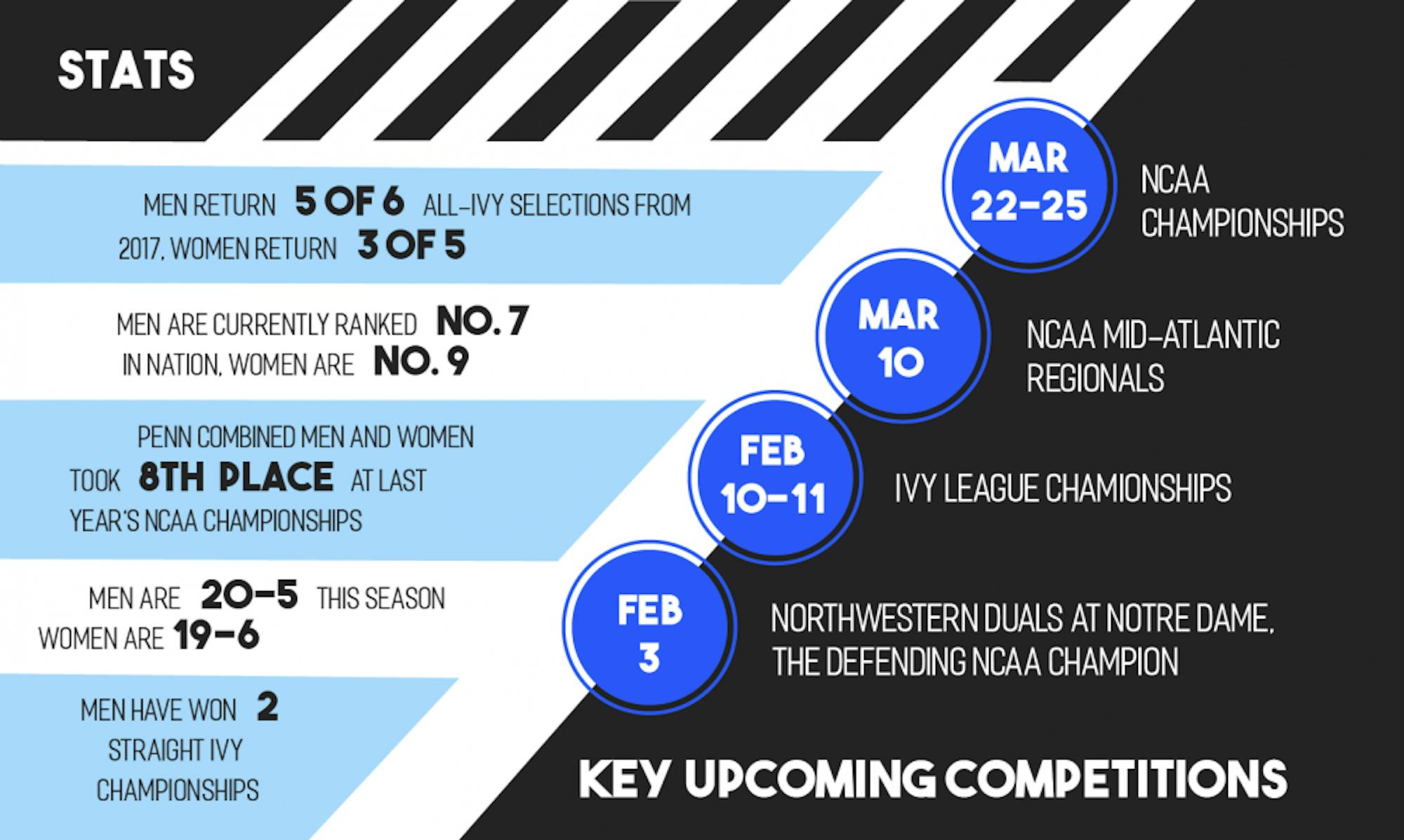 FENCINGGRAPHIC-01 (1).png