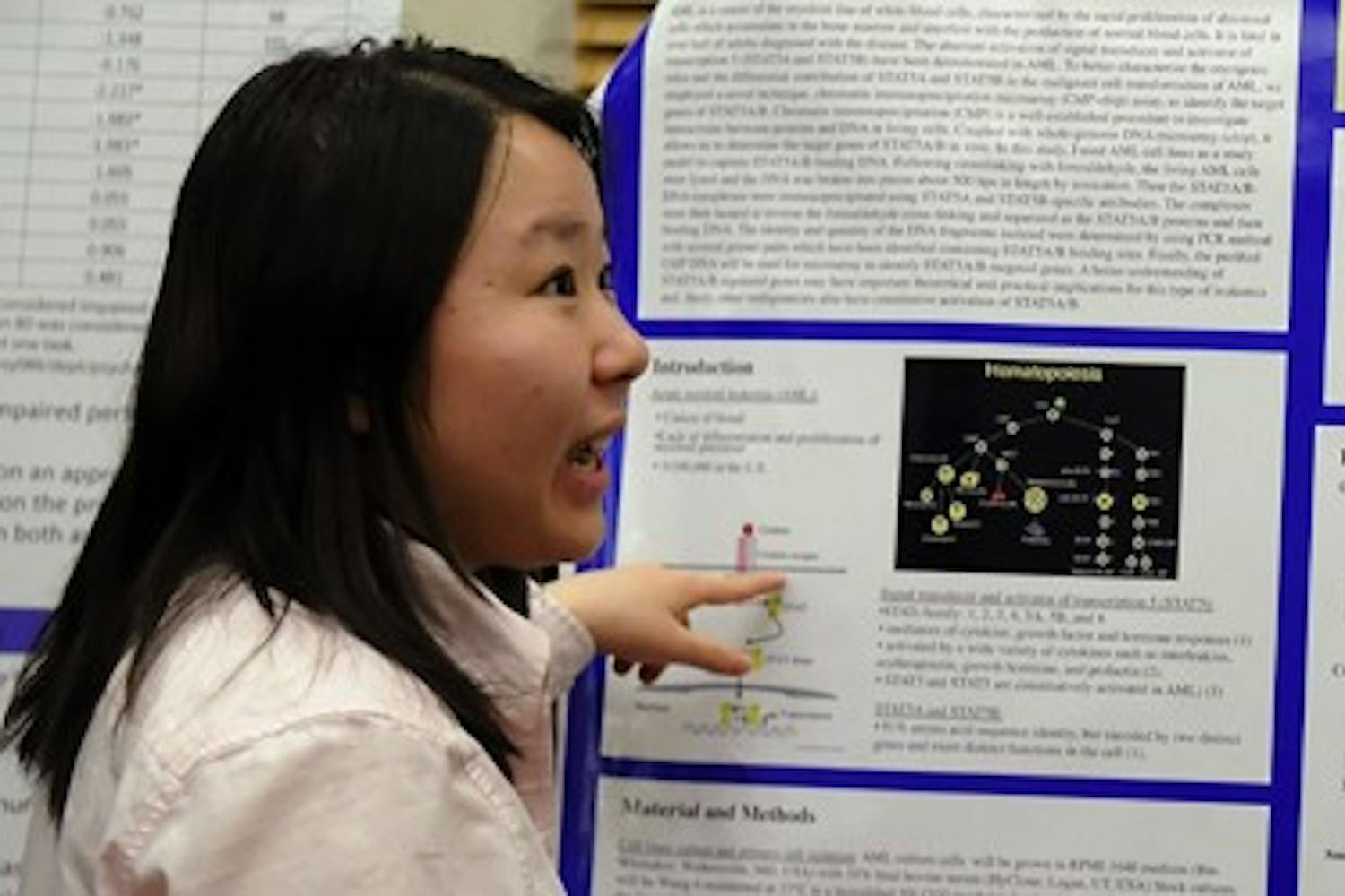 Undergrads share research expertise