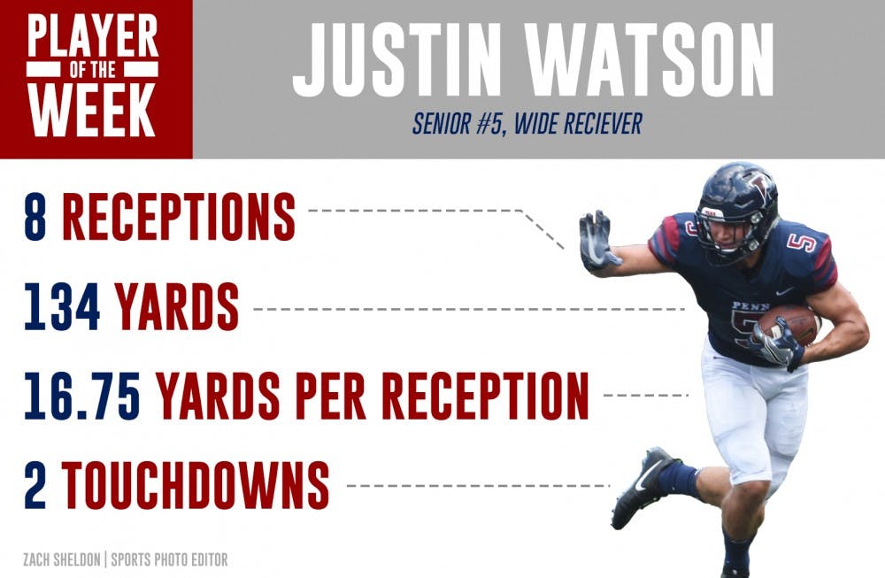 player-of-the-week-jwat-web