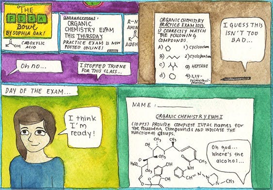 	#5: Organic chemistry exam
10/1/13