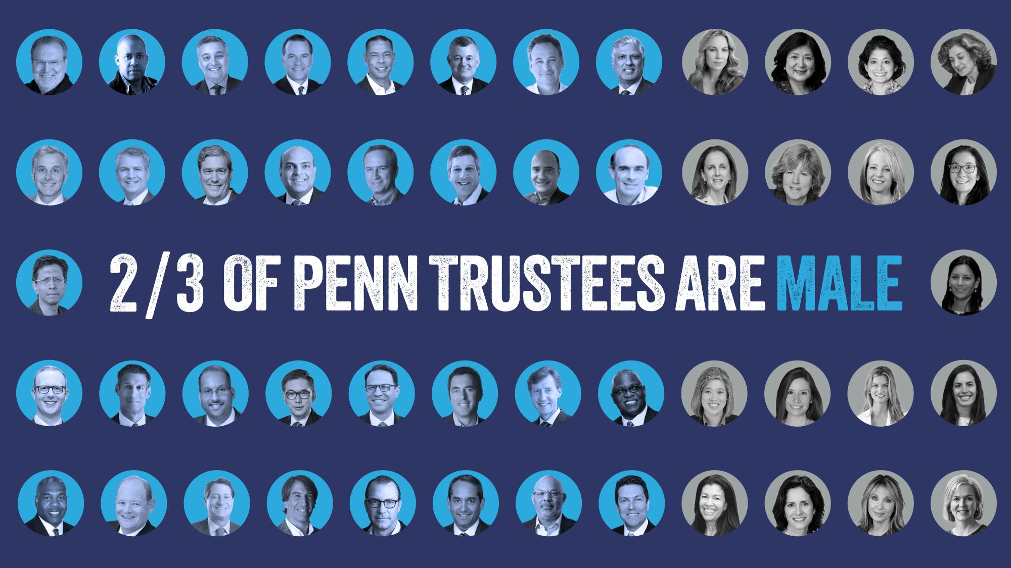 03-14-24 Penn Trustees (Sophia Liu, Emmi Wu, Janine Navalta, Katrina Itona).png