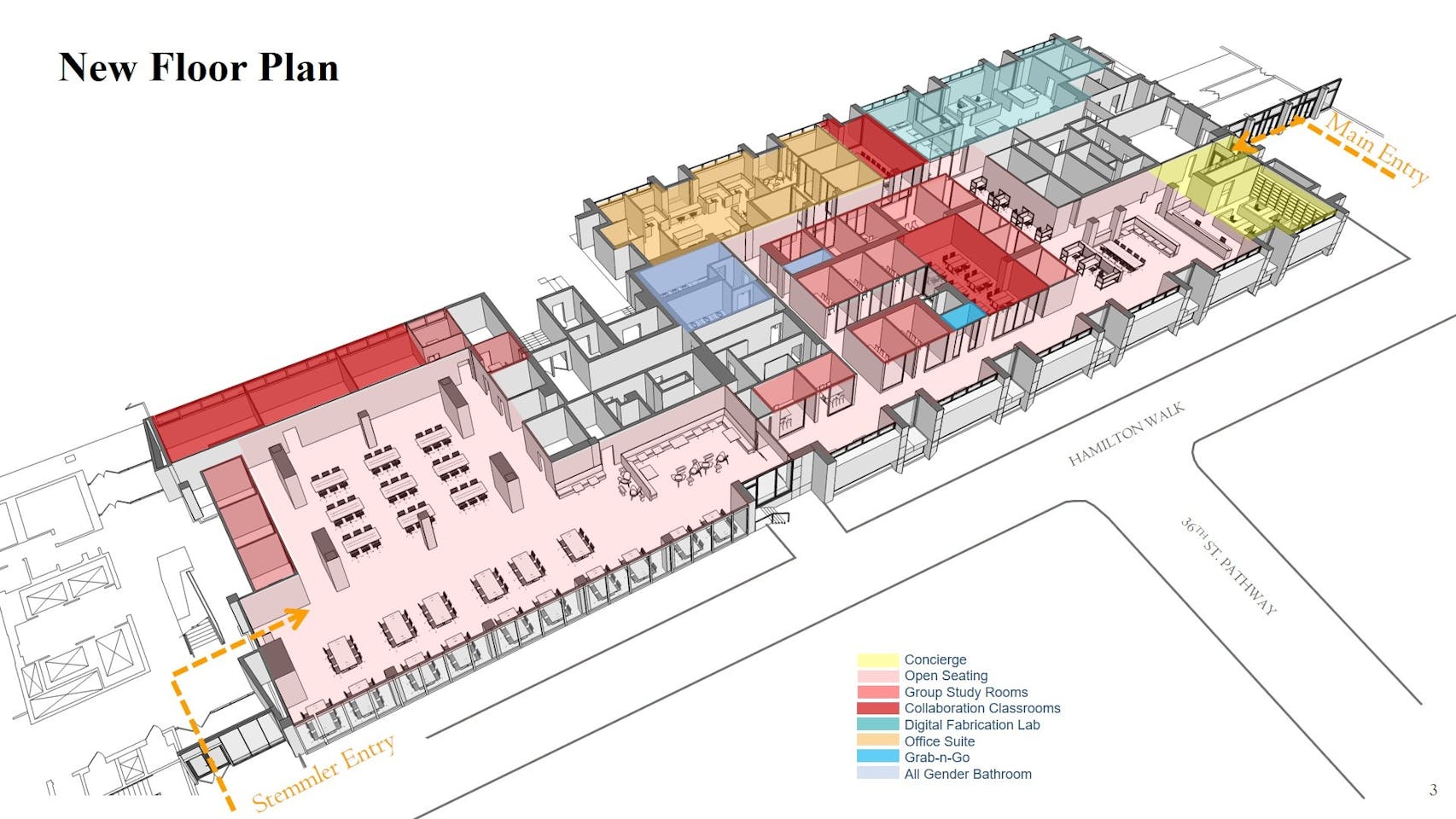 Biotech Commons Layout