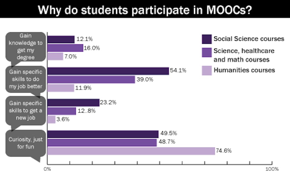 1126_mooc1