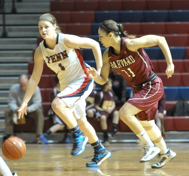 Penn women's basketball defeats Harvard 