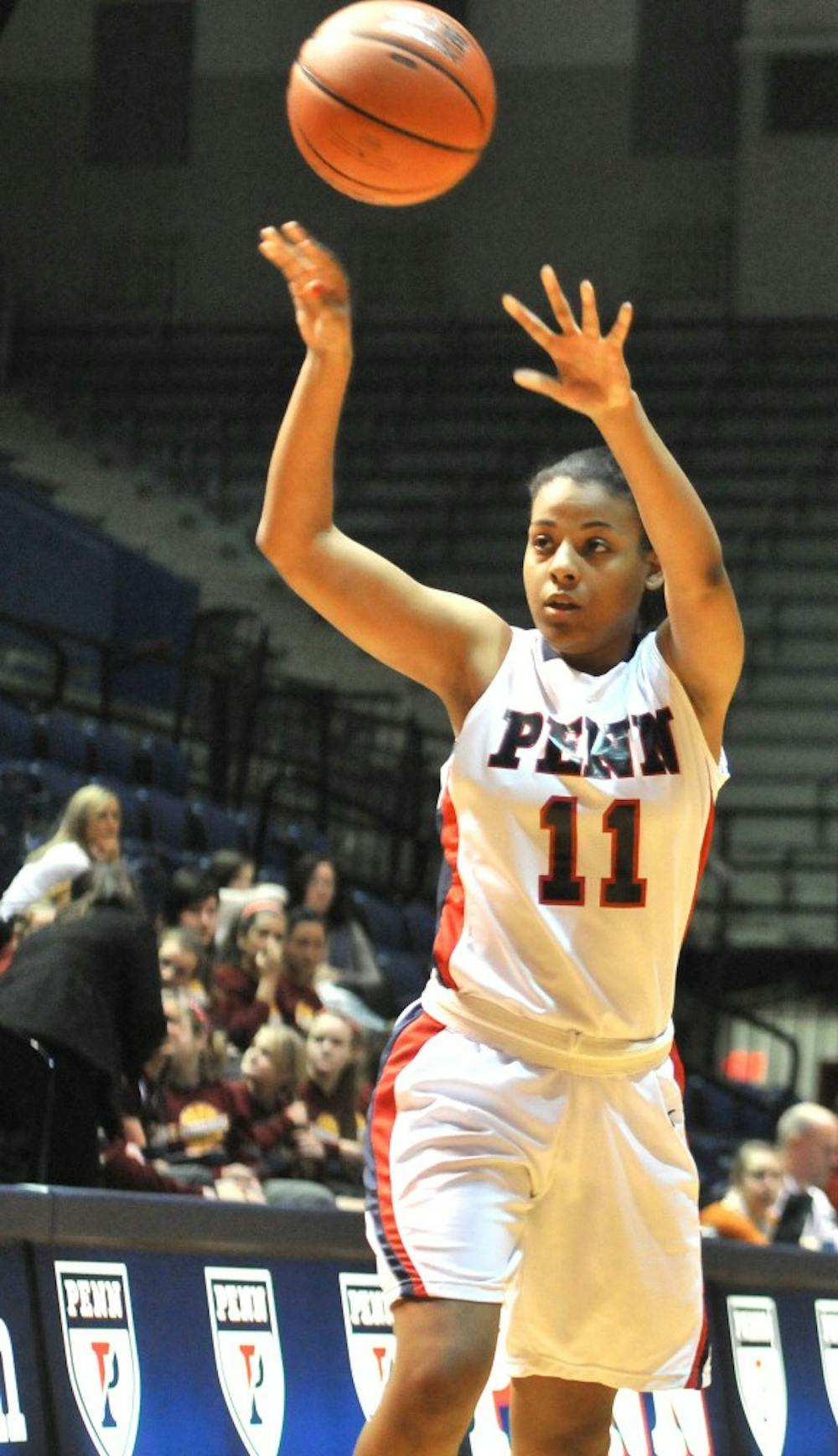 Penn Women's Basketball vs LIU