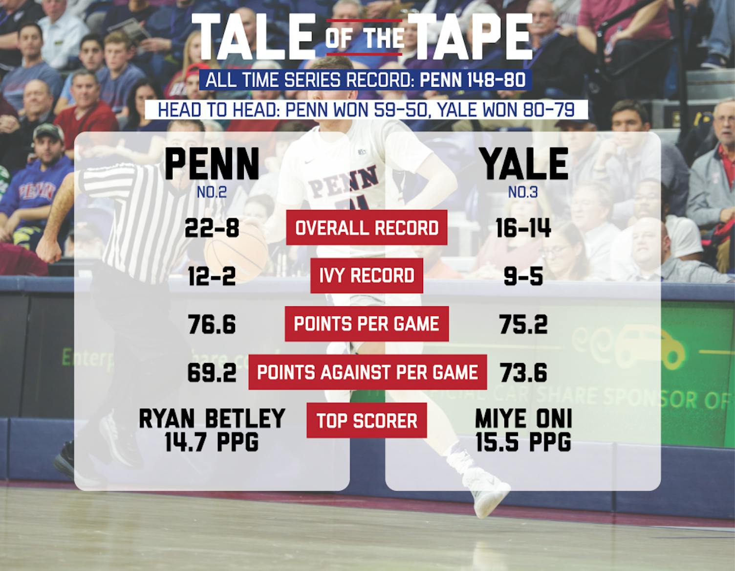 tale of the tapeMENS.png