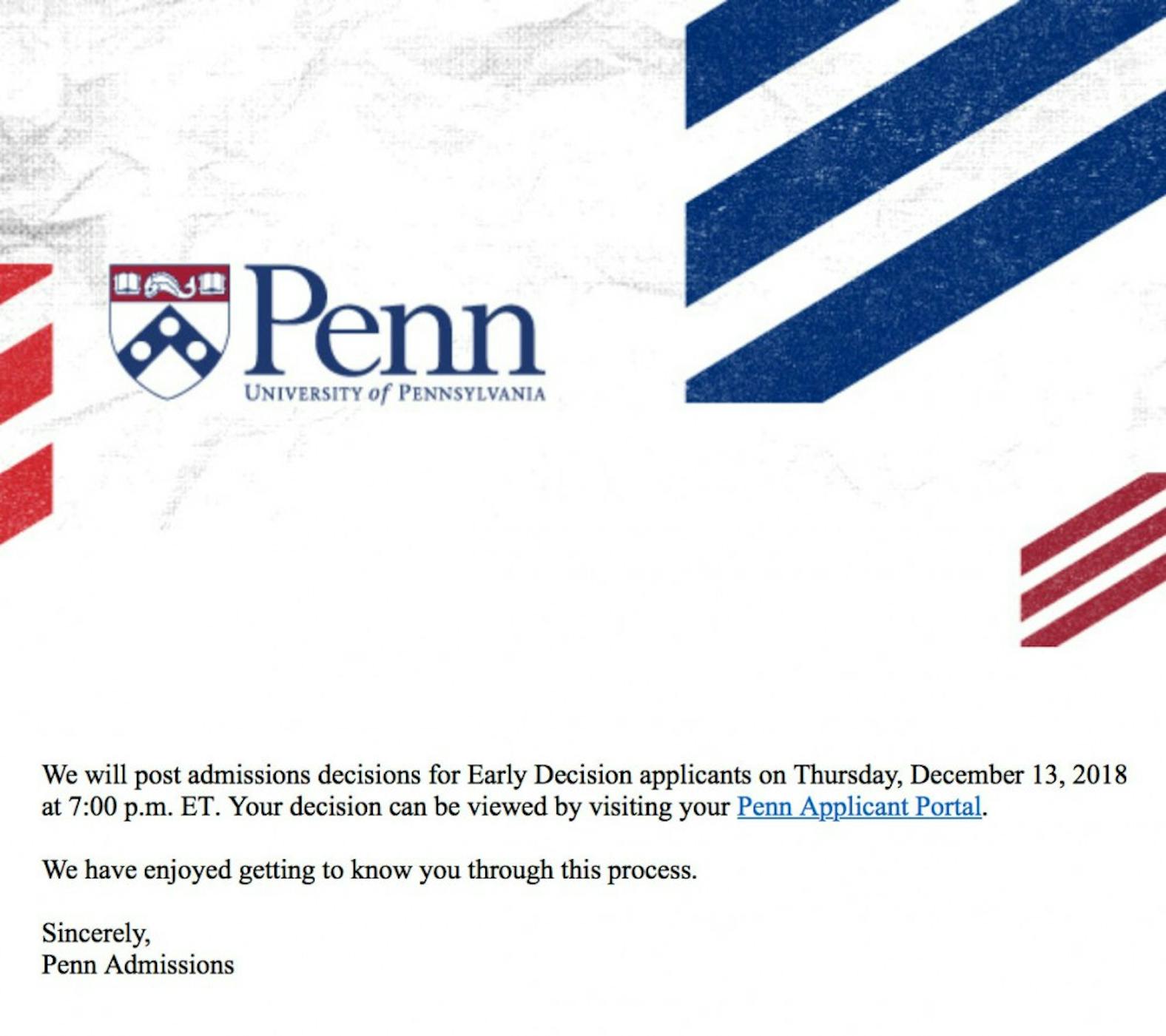 Penn early decision notification date