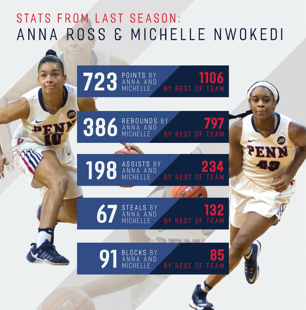 1109_wbball_a m-01.png