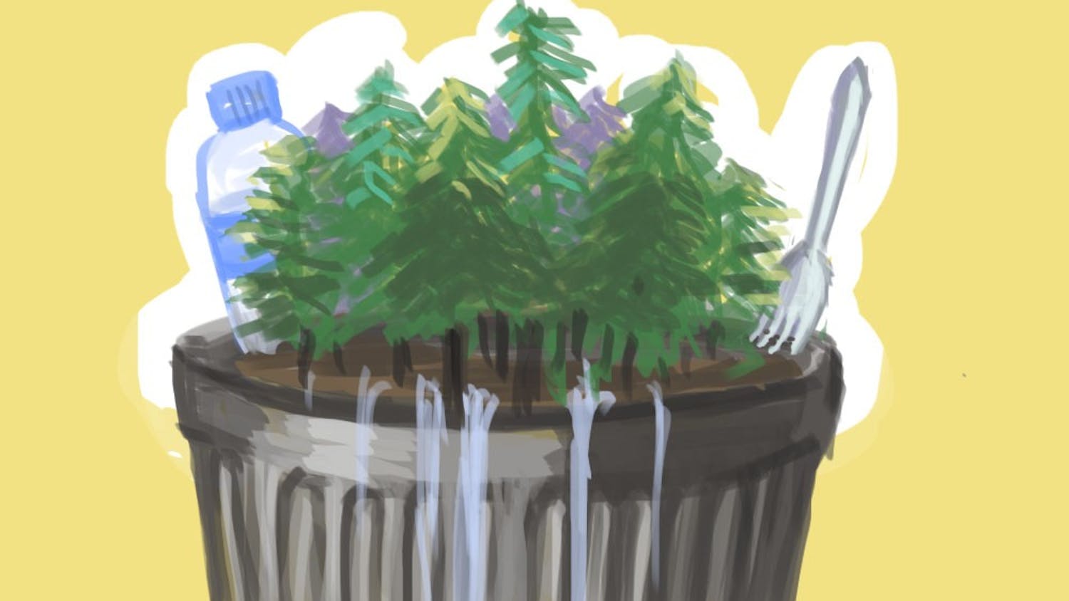 Ecological footprint