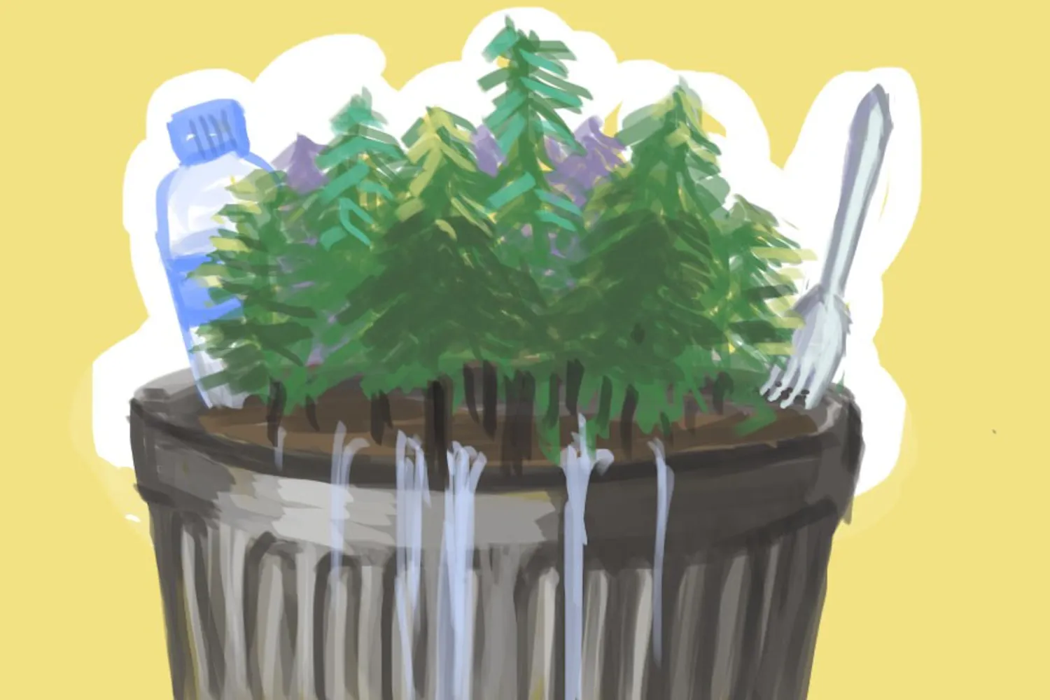 Ecological footprint