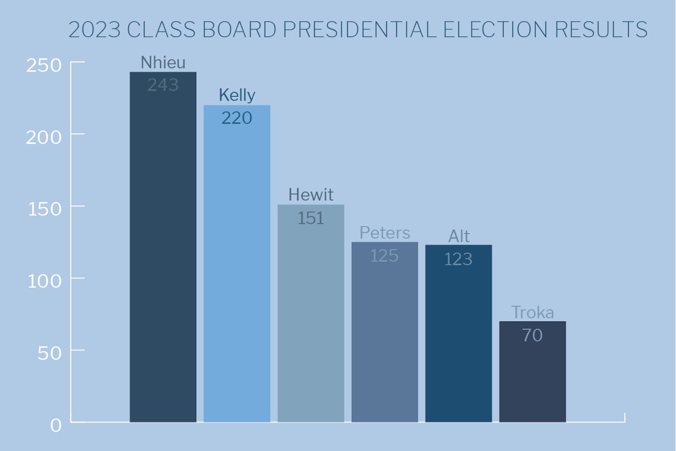 2023 presidential election.png