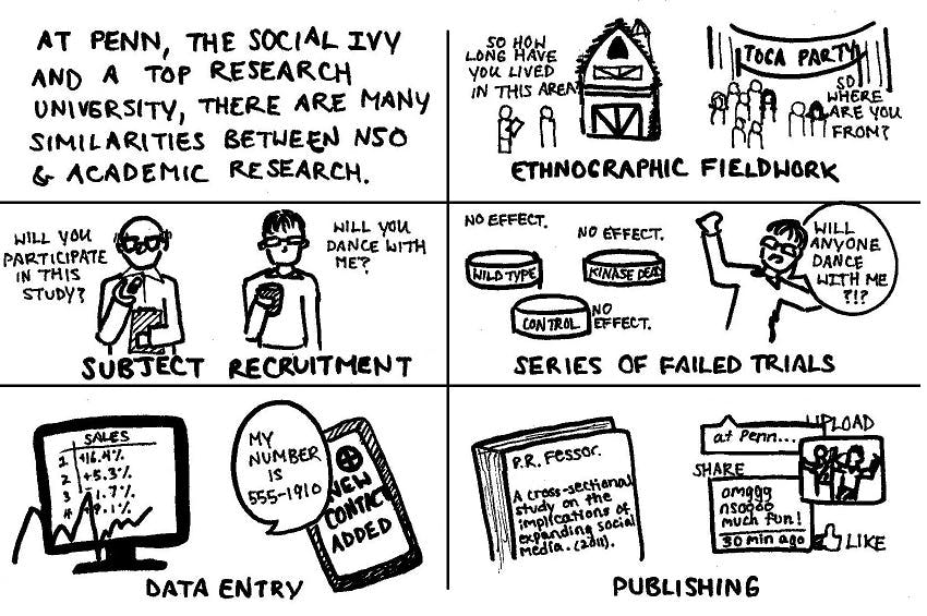 Catherine Tien | NSO