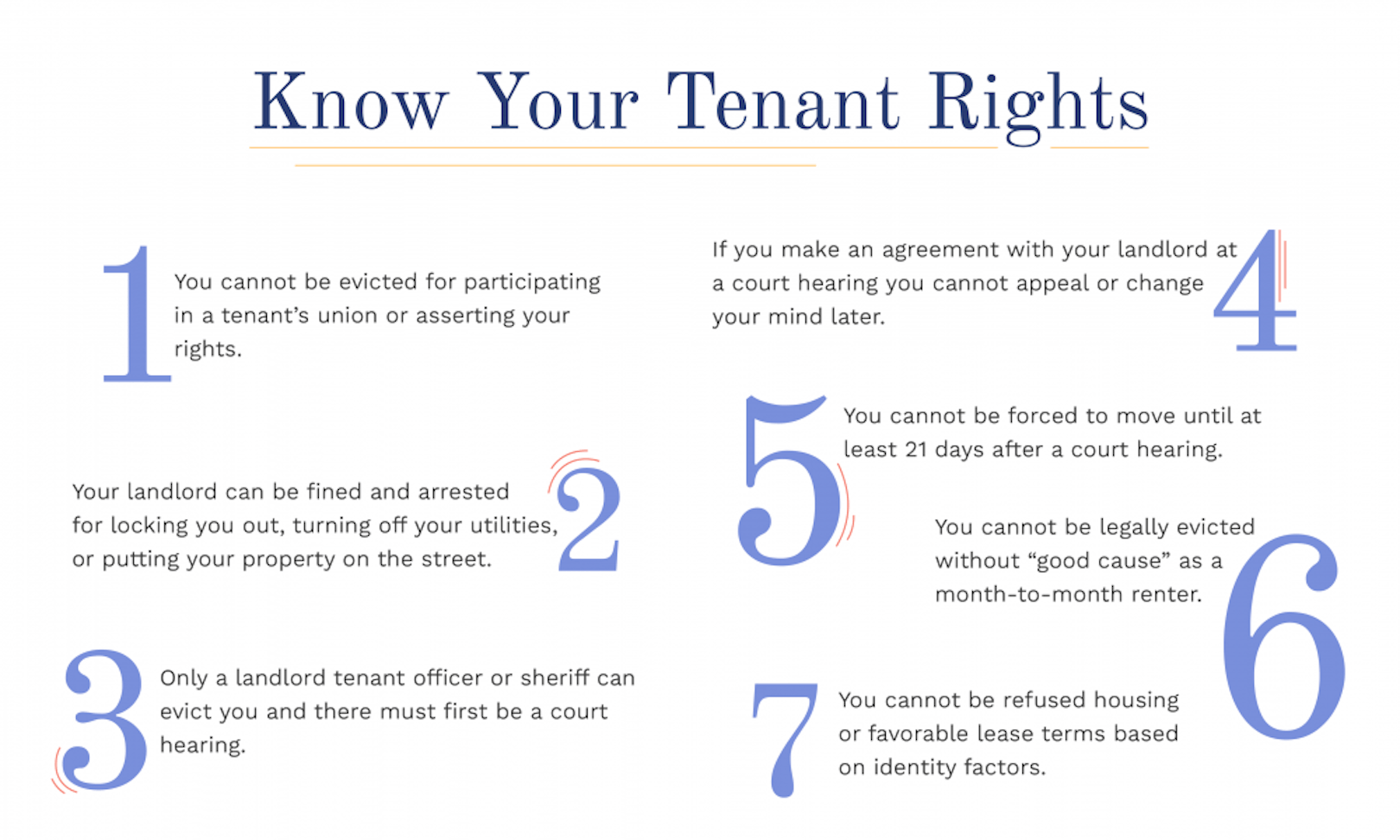 tenant rights