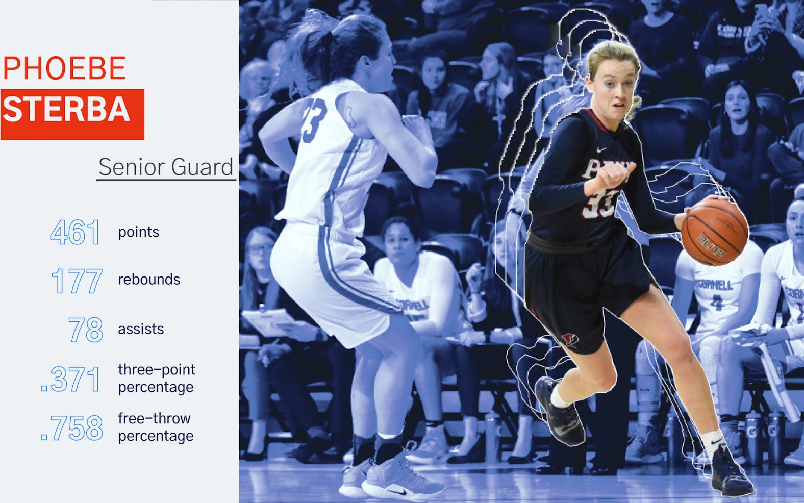 pheobe sterba_sterba.png