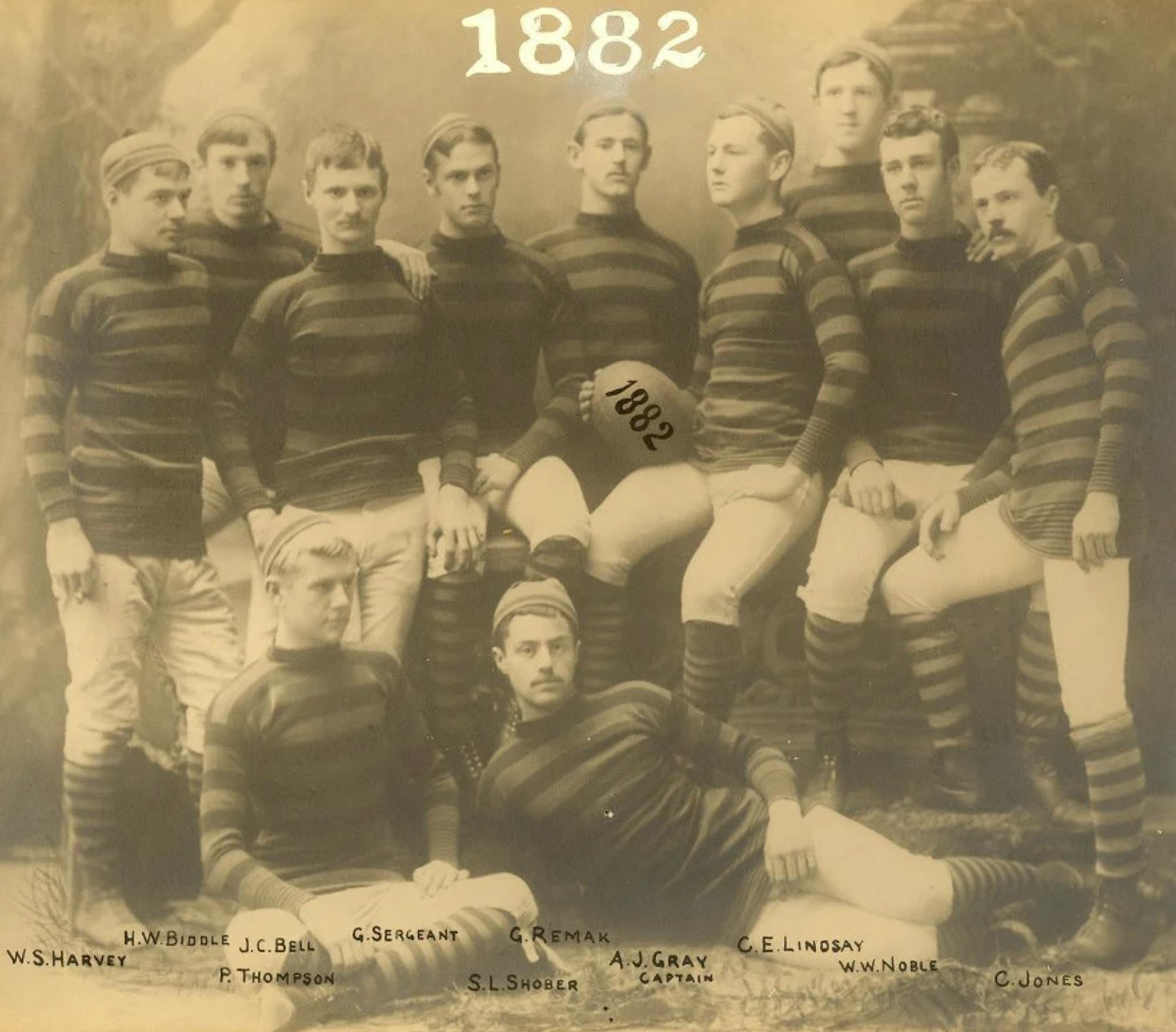 penn football 1882 (From Penn Archives)