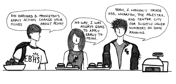 Catherine Tien | Early Action