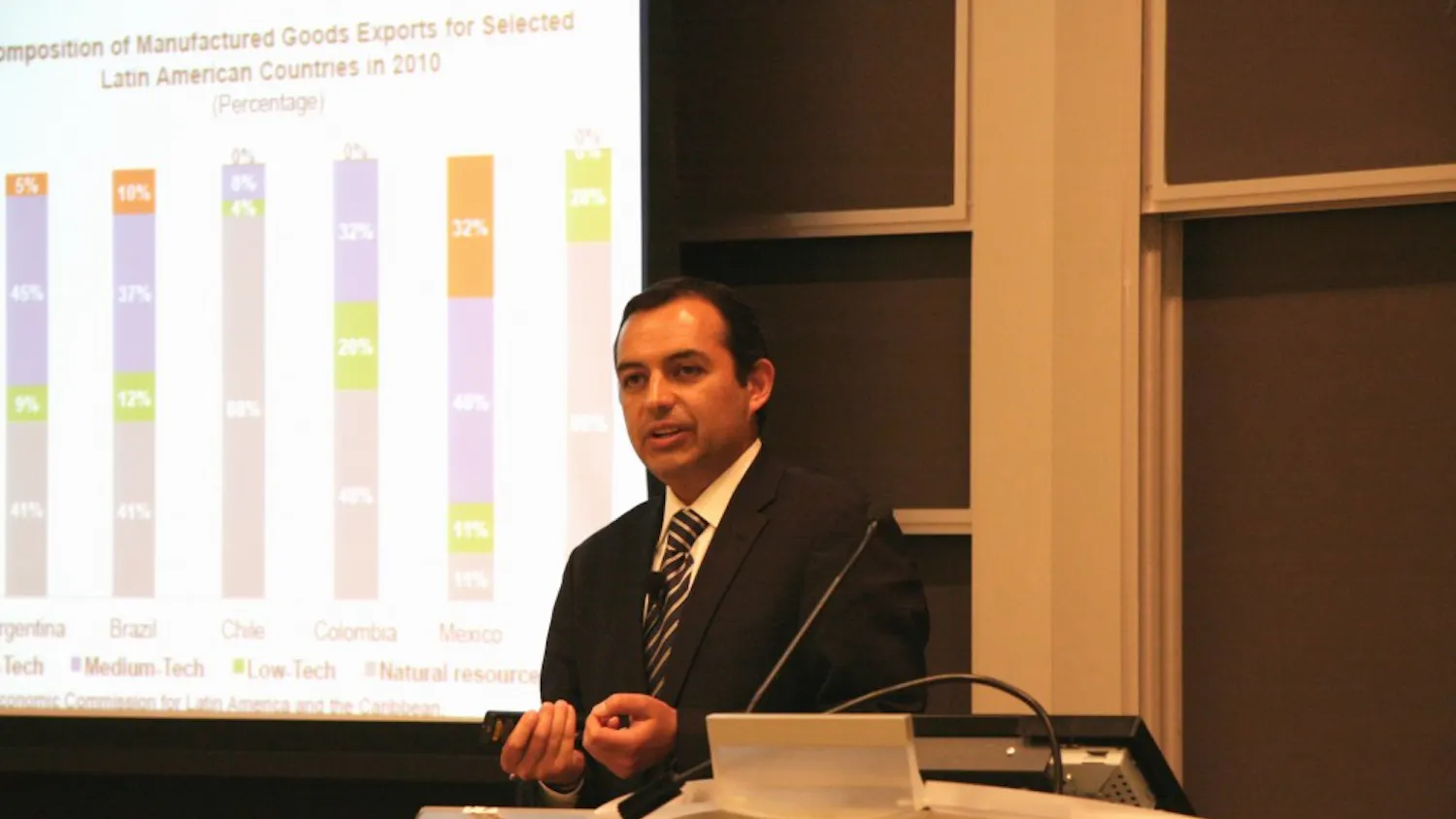 Ernesto Cordero Wharton Lecture