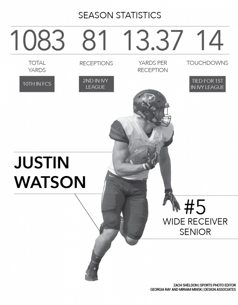 justin watson-01.png