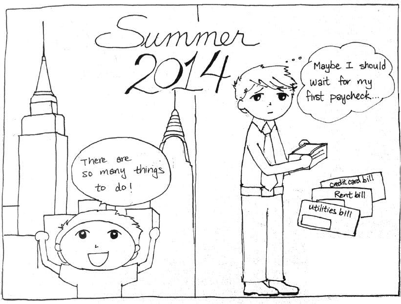 Siyuan Cao | Expectations versus reality