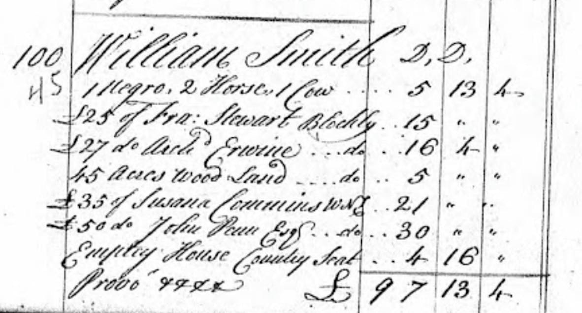 Penn's connection to slavery