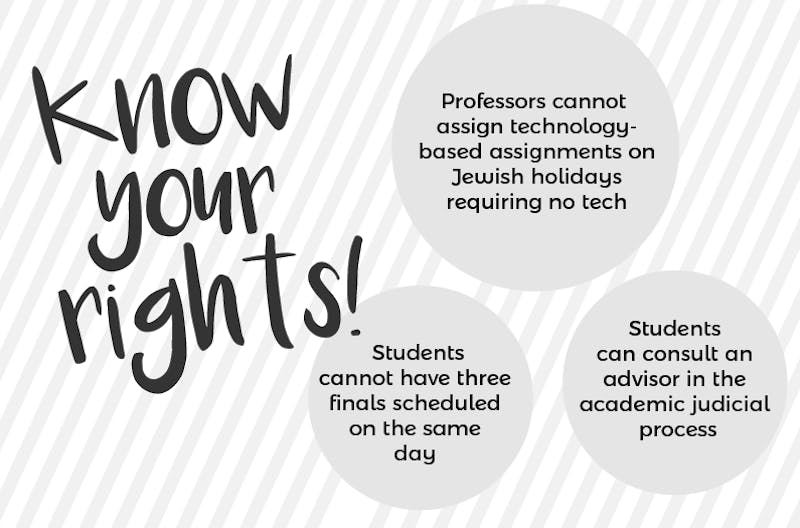 UA heads campaign to help students understand their academic rights ...