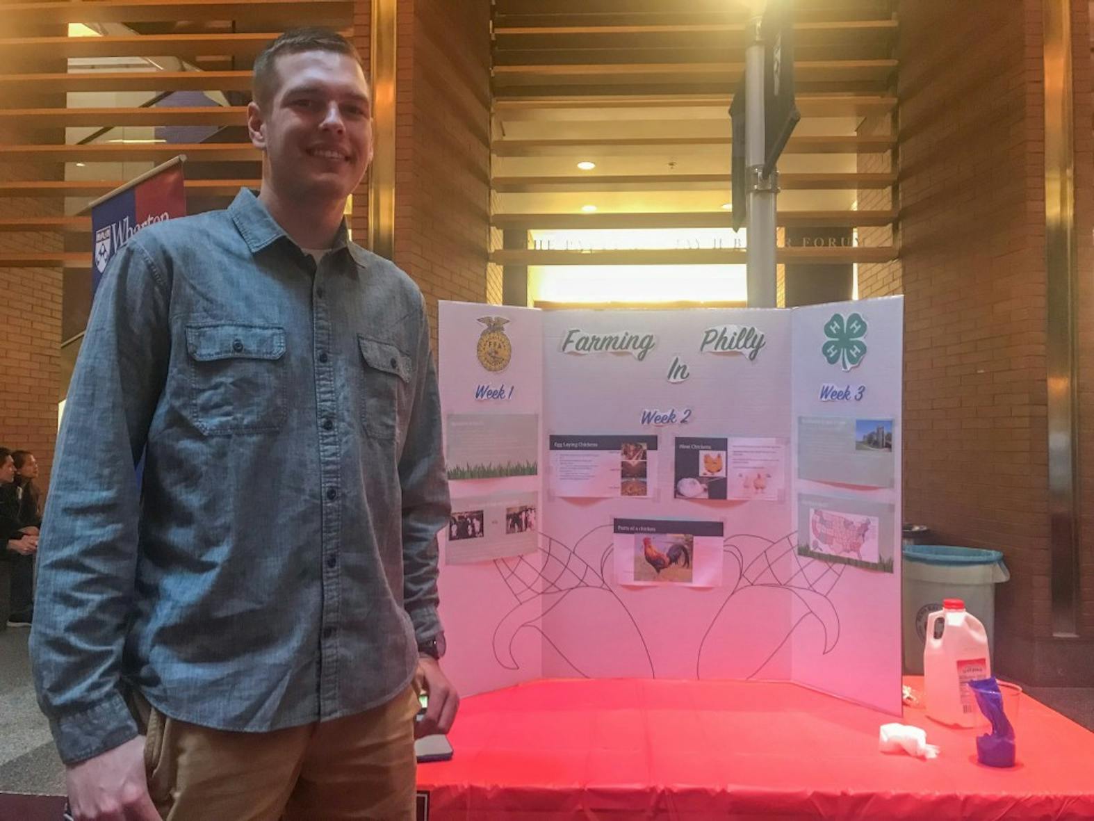 Wharton Passion Projects Showcase