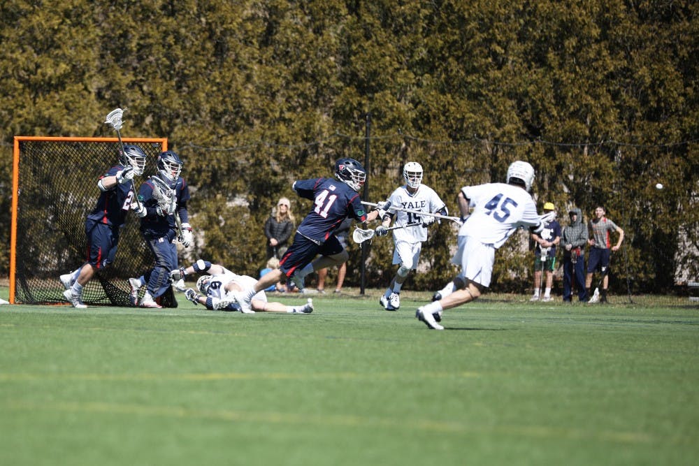 mlax-vs-yale-for-preview