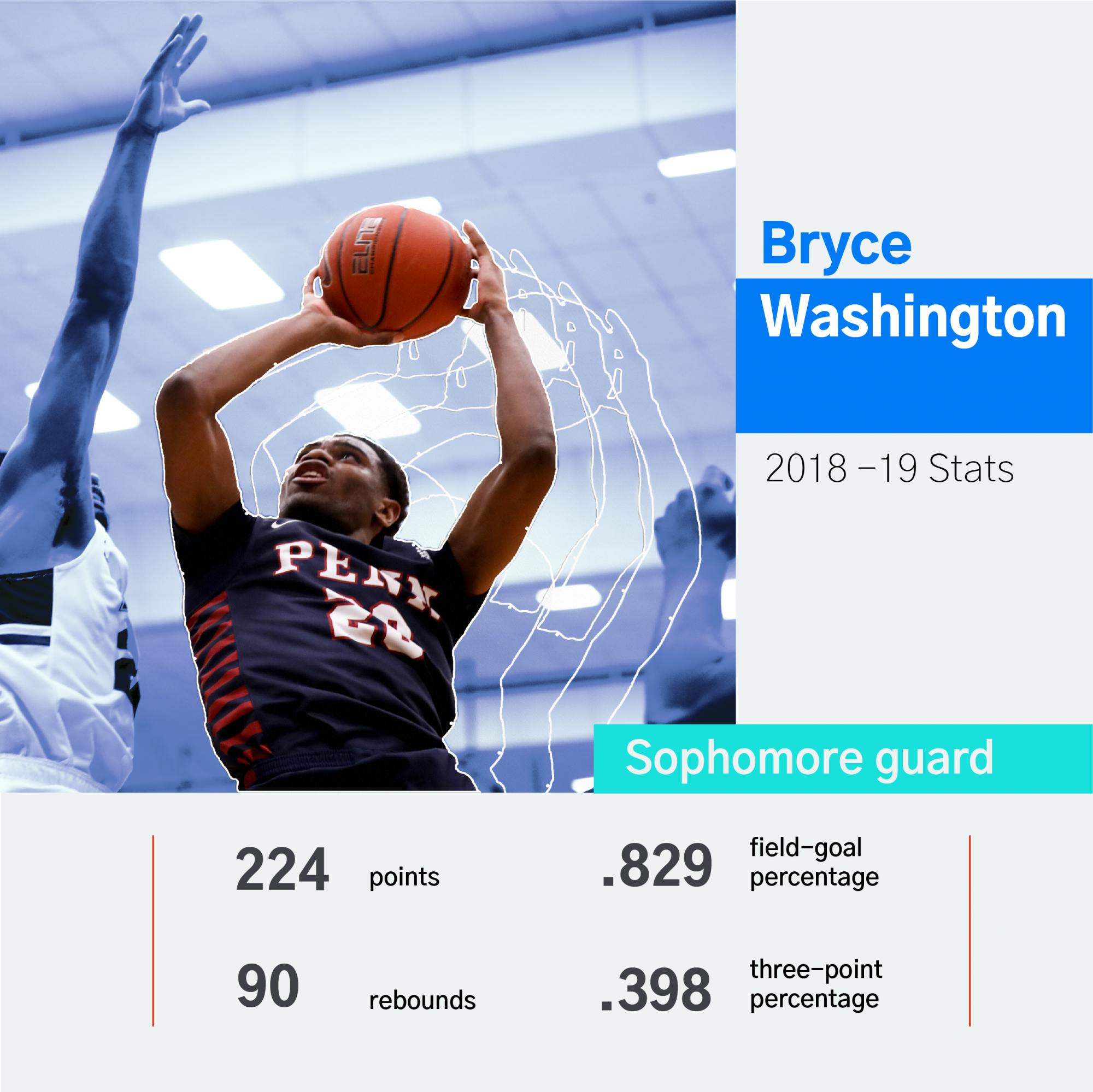 wang and washington-01-02.png