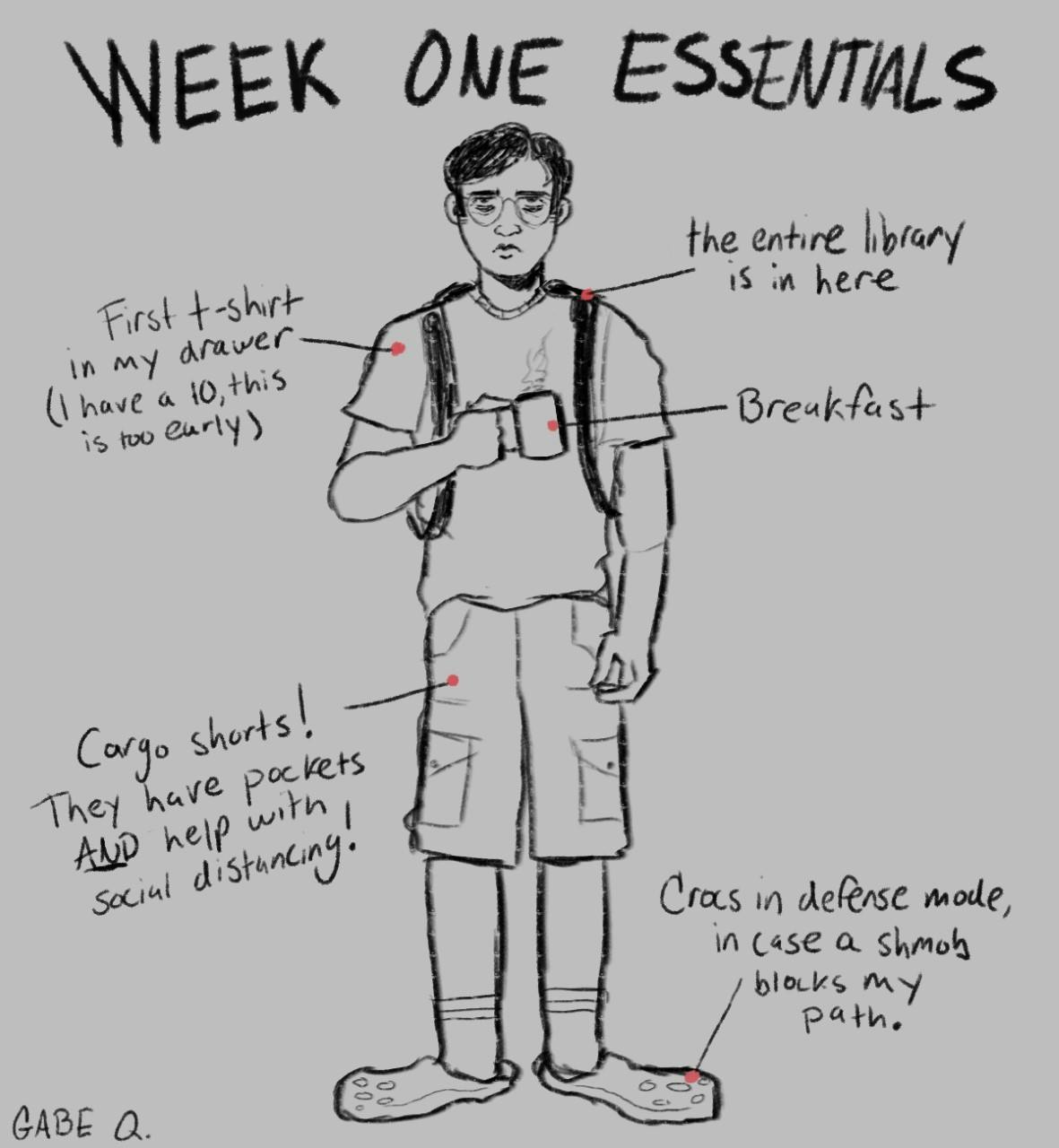 thumbnail_Week one essentials.jpg