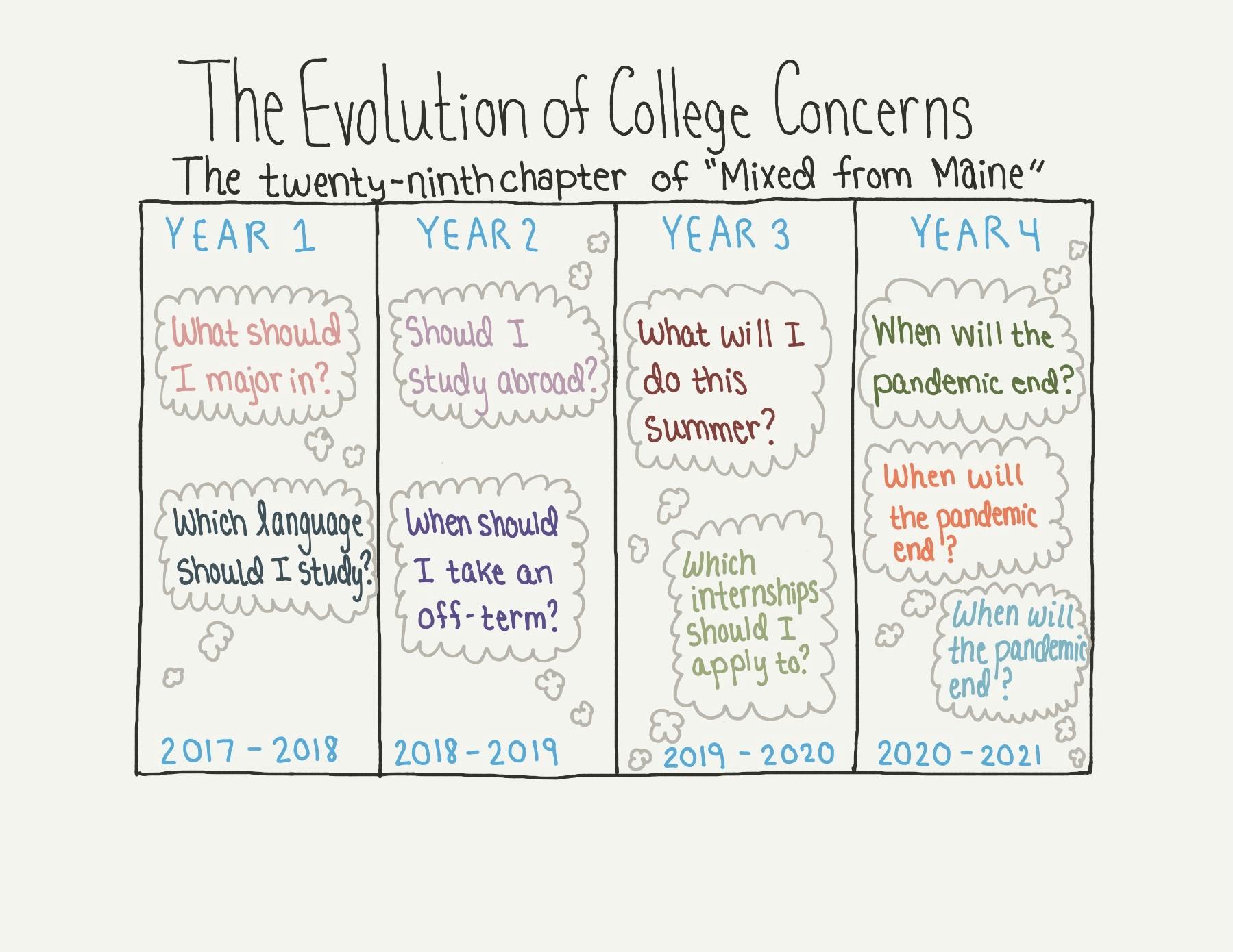 Cecilia Morin 129 Cartoon.jpg