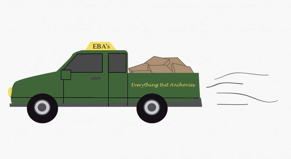 ebas-web