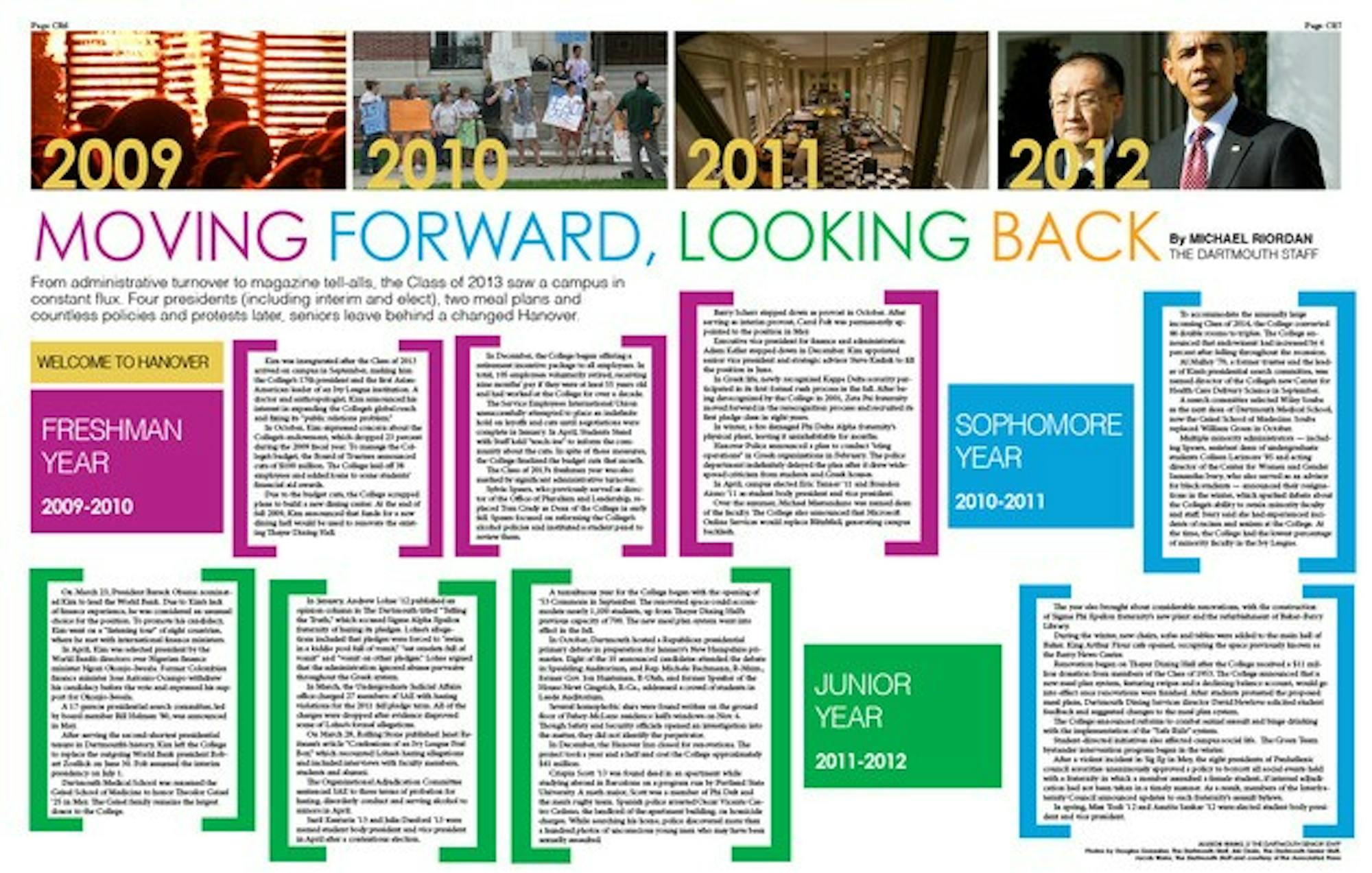 From administrative turnover to magazine tell-alls, the Class of 2013 saw a campus in constant flux. Four presidents (including interim and elect), two meal plans and countless policies and protests later, seniors leave behind a changed Hanover.