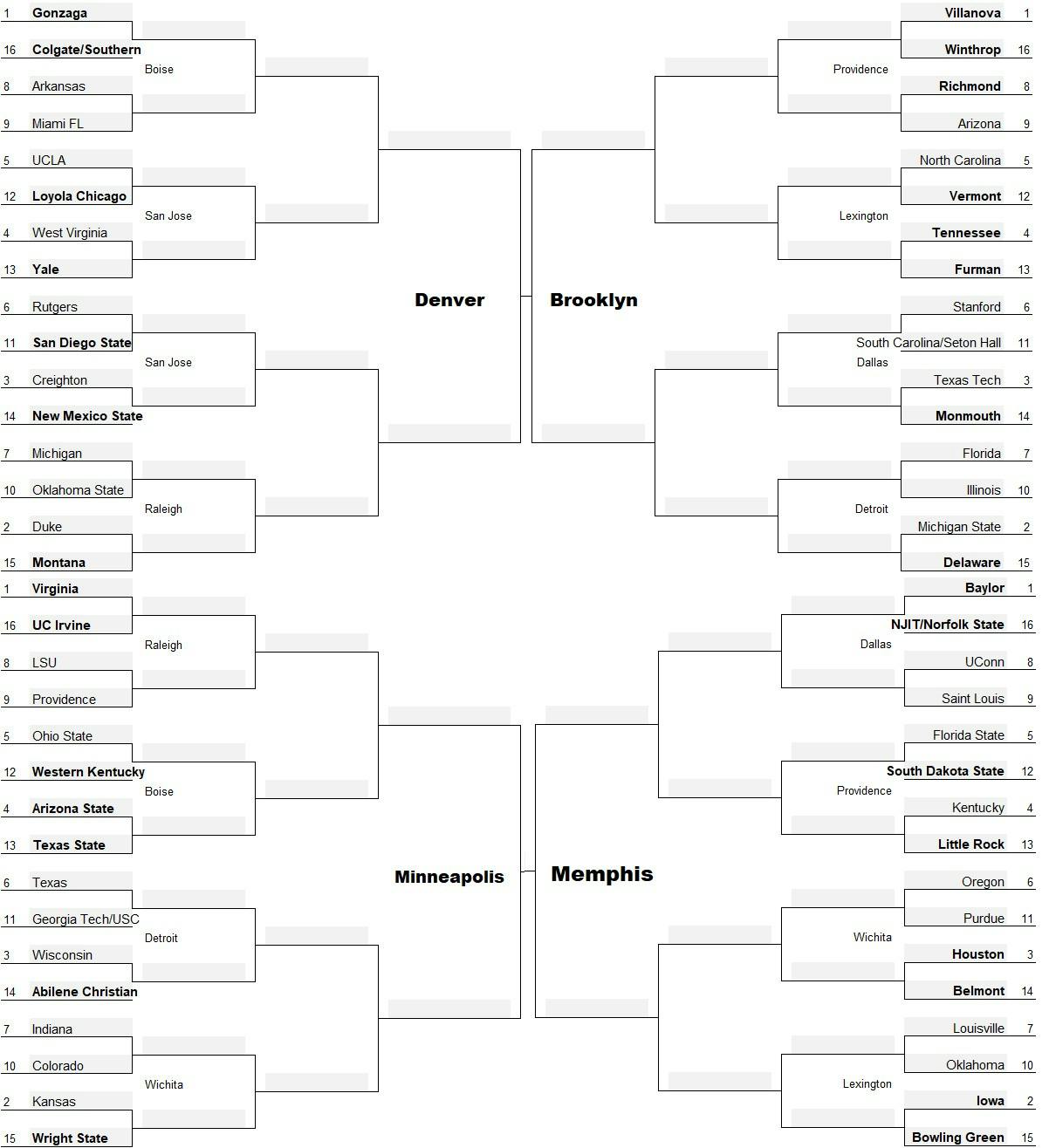 Printable 2021 Stanley Cup Brackets NHL Opens Registration For 2021